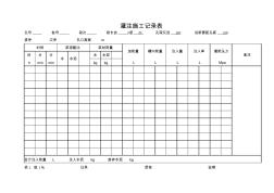 固结灌浆记录表