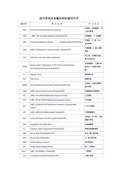 国内常用非金属材料的缩写代号
