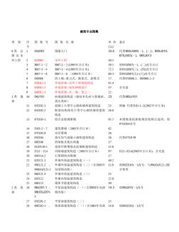 国标图集目录(20200804192034)