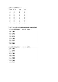 国标钢筋机械连接套筒尺寸表word精品