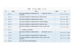 国际图集___结构G部分__图集编号