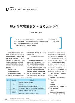 埋地油气管道失效分析及风险评估