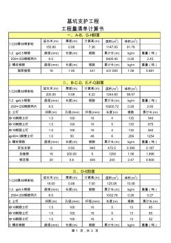 基坑围护工程量清单参数