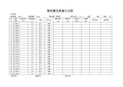 基坑支护钢花管验收记录表更新