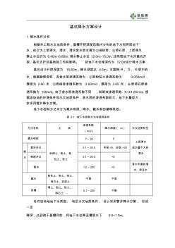 基坑降水方案設(shè)計(jì) (3)