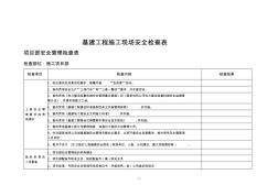 基建工程安全檢查表