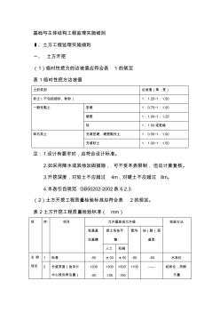 基础与主体结构工程监理实施细则 (2)