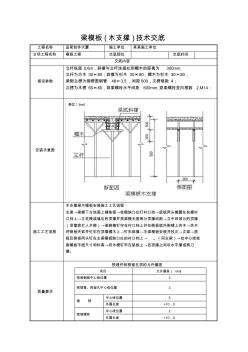 基础梁模板技术交底