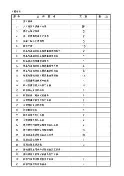 基础验收准备的资料