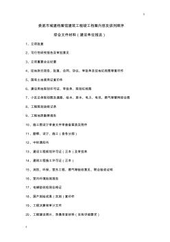 娄底市城建档案馆建筑工程竣工档案内容及排列顺序2