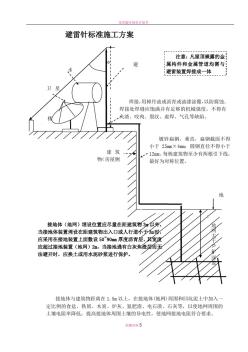 家居避雷針施工方案 (2)