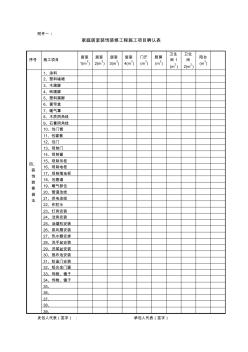 家庭居室装饰装修工程施工项目确认表(二)