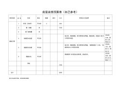 家庭房屋装修预算表 (2)