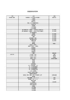 家庭装修材料清单