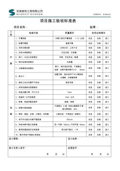 家裝工程各項目施工驗收標(biāo)準(zhǔn)表