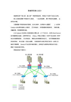 局域网双核心设计