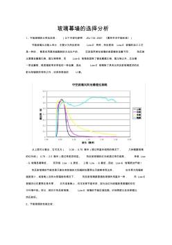 幕墙玻璃的选择分析