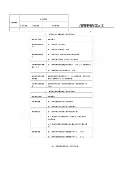 幕墙质量验收标准