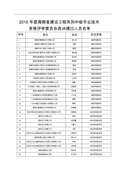 年度海南省建设工程系列中级专业技术