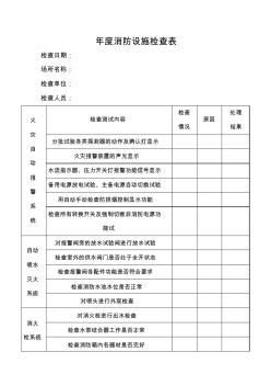 年度消防設(shè)施檢查表(修正)