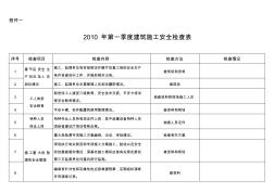 年第一季度建筑施工安全检查表资料