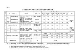 广东电网公司电网建设工程造价咨询服务收费标准表