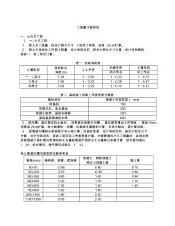 广东省市政专业工程量计算规则