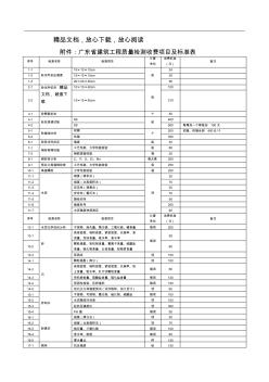 广东省建筑工程质量检测收费项目及标准表