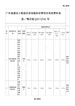 广东省建设工程造价咨询服务收费项目和收费准则表--“粤价函[2018]742号