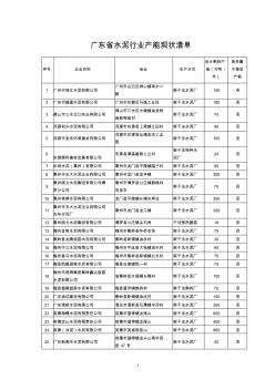 广东省水泥行业产能现状清单