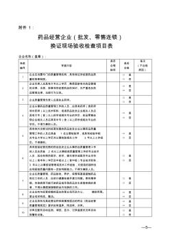 广东药品经营企业批发零售连锁换证现场验收检查项目表