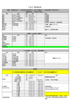 广告加工制作报价单