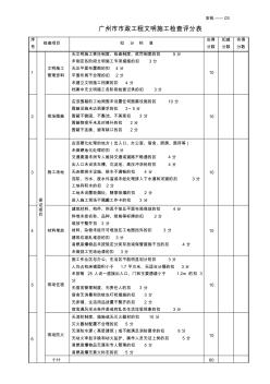 广州市市政工程文明施工检查评分表(工程)