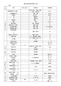 廣州市建材檢測(cè)收費(fèi)標(biāo)準(zhǔn)