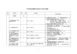 广州市物业管理示范住宅小区评分细则剖析