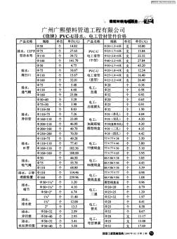 廣州廣熙塑料管道工程有限公司《鋒牌》PVC-U排水、電工管材管件價格