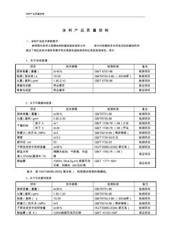 广州新客站钢结构涂装方案_涂料质量控制 (2)