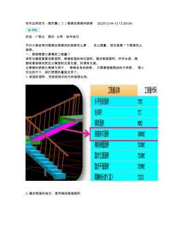 广联达——楼梯装修问题解决办法
