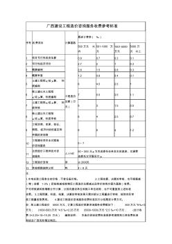 廣西建設工程造價咨詢服務收費參考標準