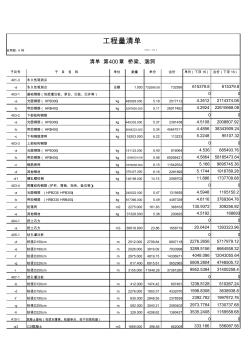 广西河百高速4标段桥梁、隧道工程量清单(09)