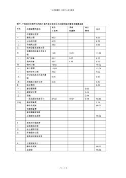 广西钦州市青年水闸西干渠大榄江生态补水工程实施方