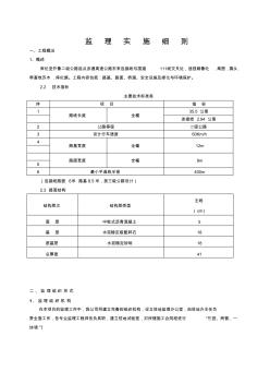 庫(kù)倫至開魯二級(jí)公路起點(diǎn)赤通高速公路監(jiān)理實(shí)施細(xì)則