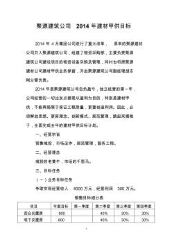 建材公司2012年经营目标计划