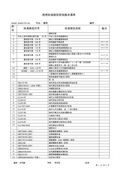 建筑专业2010年7-12月现用标准规范有效版本清单