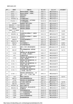 建筑專業(yè)廢止目錄