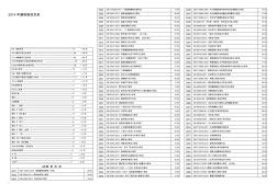 建筑专业规范图集目录2014