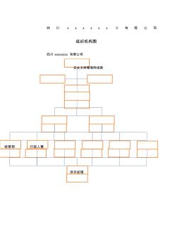 建筑公司组织机构图