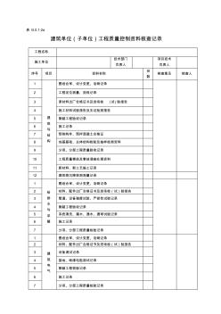 建筑單位工程質(zhì)量控制資料核查記錄 (3)