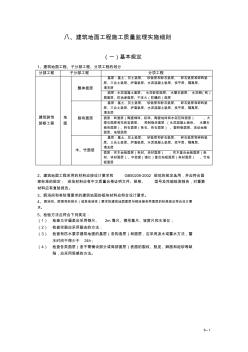 建筑地面工程监理实施细则 (2)