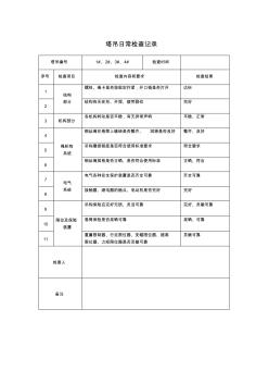 建筑安全塔吊日常檢查記錄